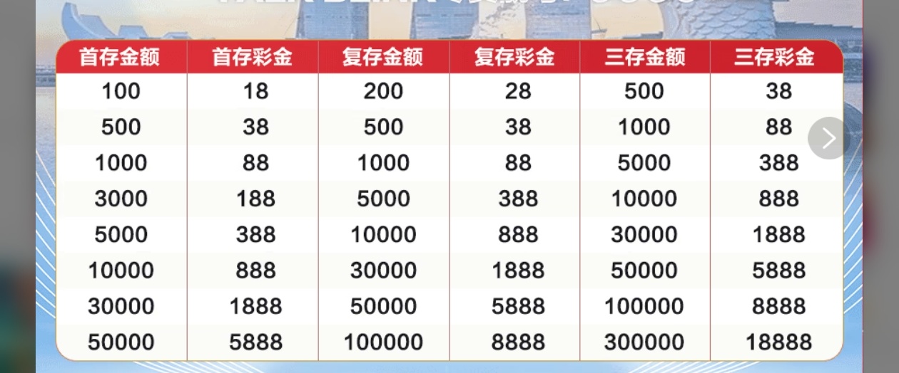 轮播图3
